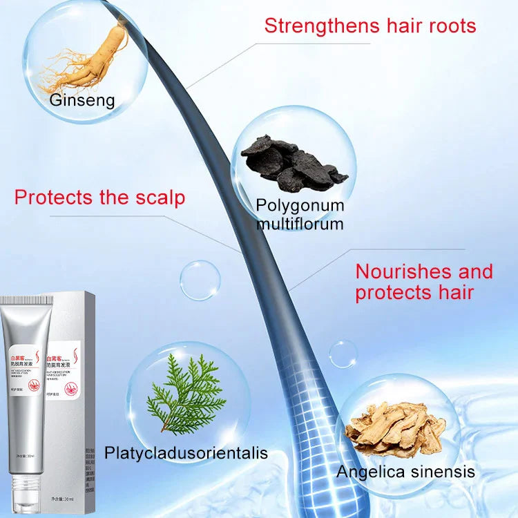 Anti-Hair Loss Serum (BUY 1 GET 1 FREE)