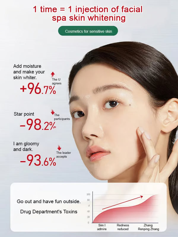 Whitening And Anti-Freckle Essence (BUY 1 GET 1 FREE)
