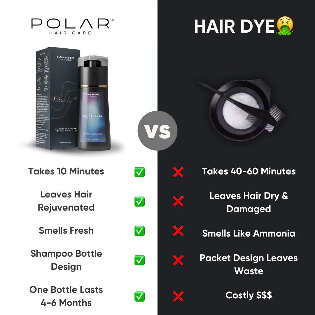 Polar Gray Hair Color Shampoo (BUY 1 GET 1 FREE)