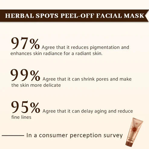 Herbal Spots Peel-Off Facial Mask (Buy 1 Get 1 Free)